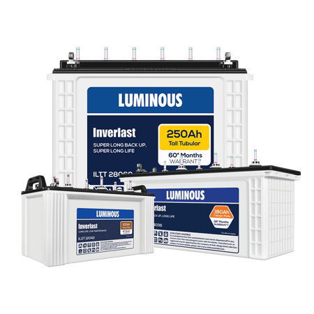 Luminous